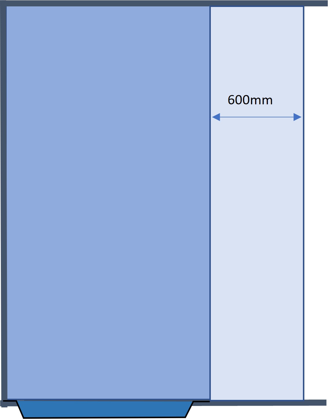 Internal shower zones.