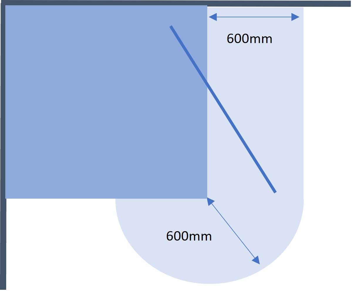 Internal shower zones.
