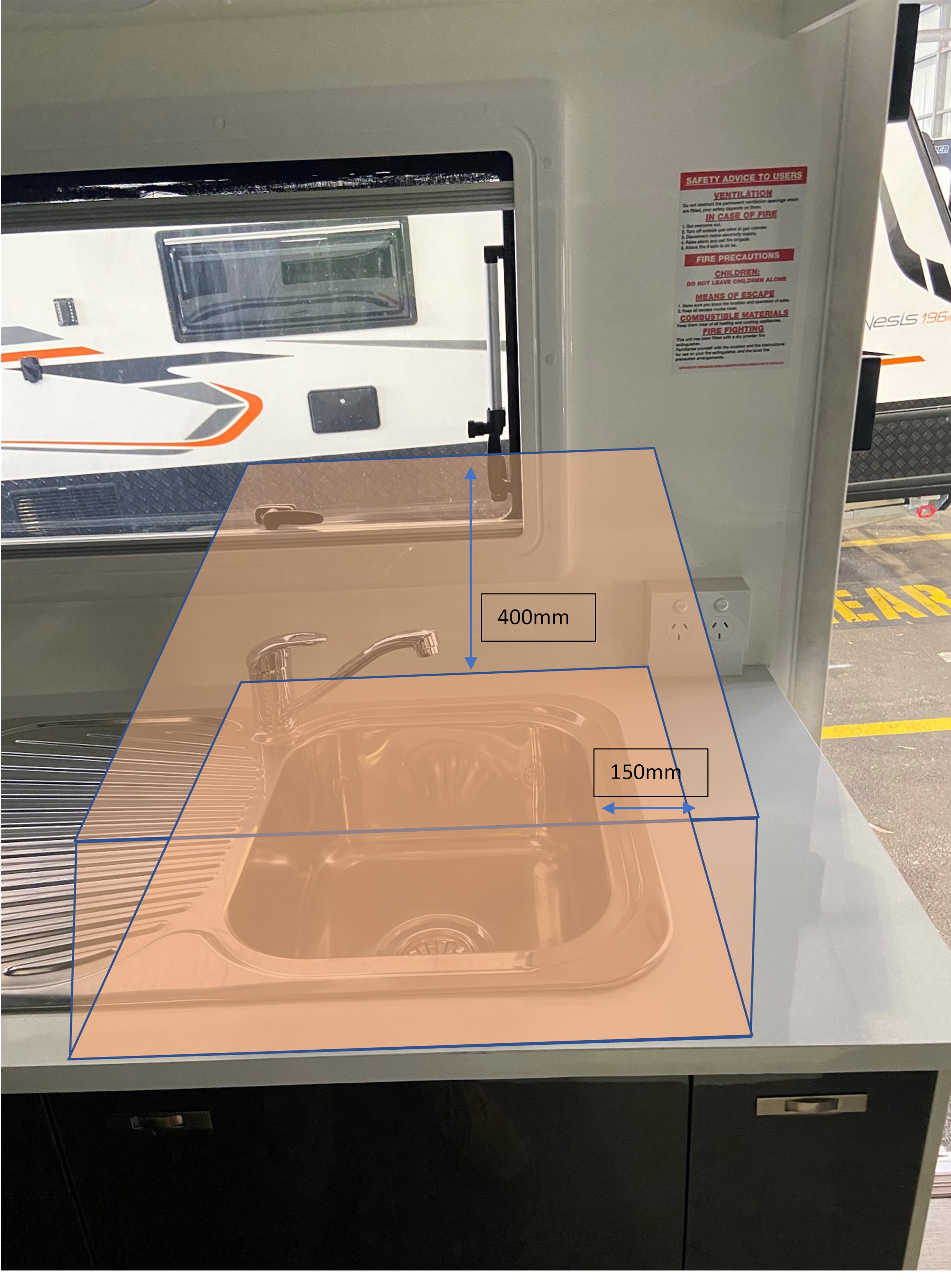 Sink and basin zones.