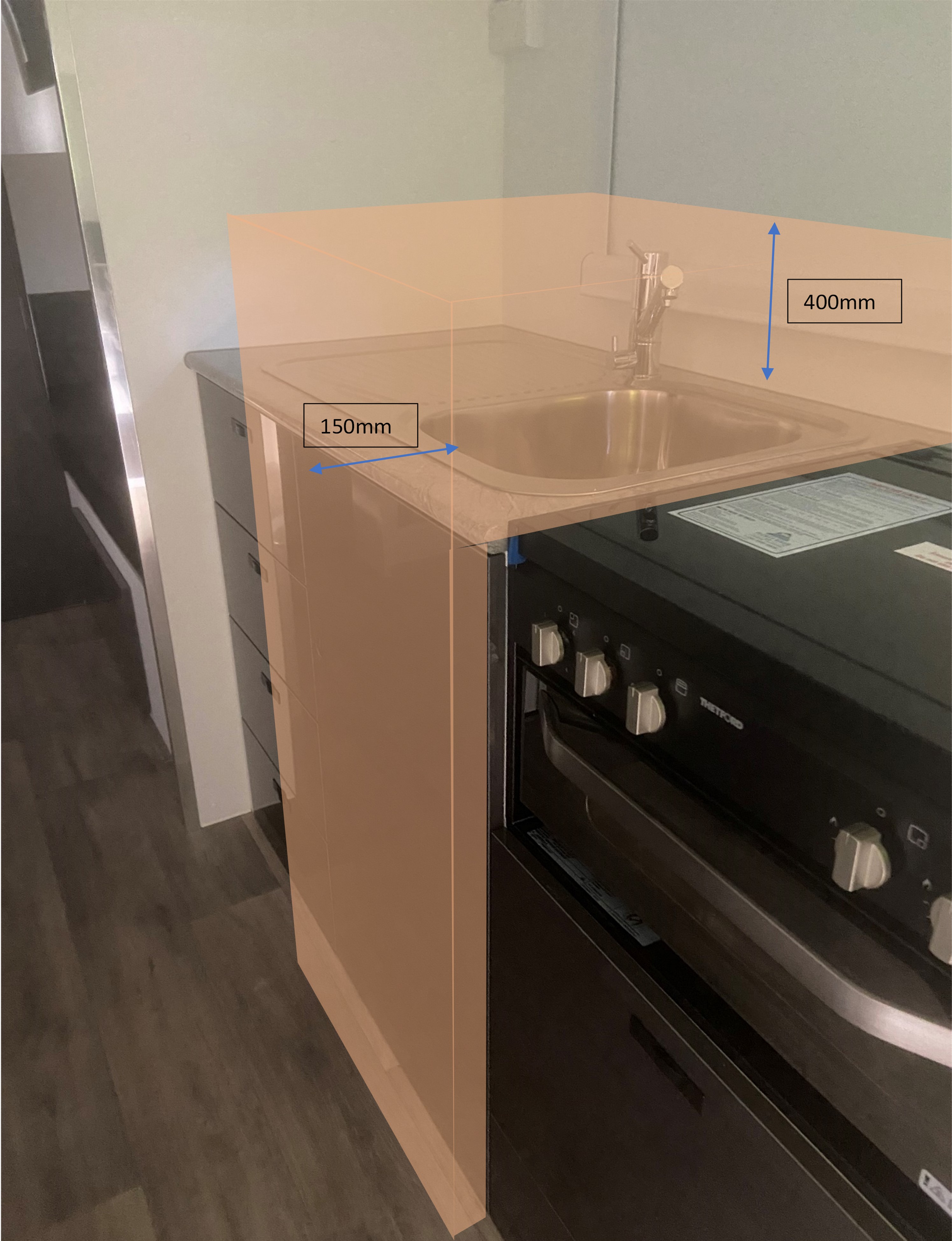Sink and basin zones.