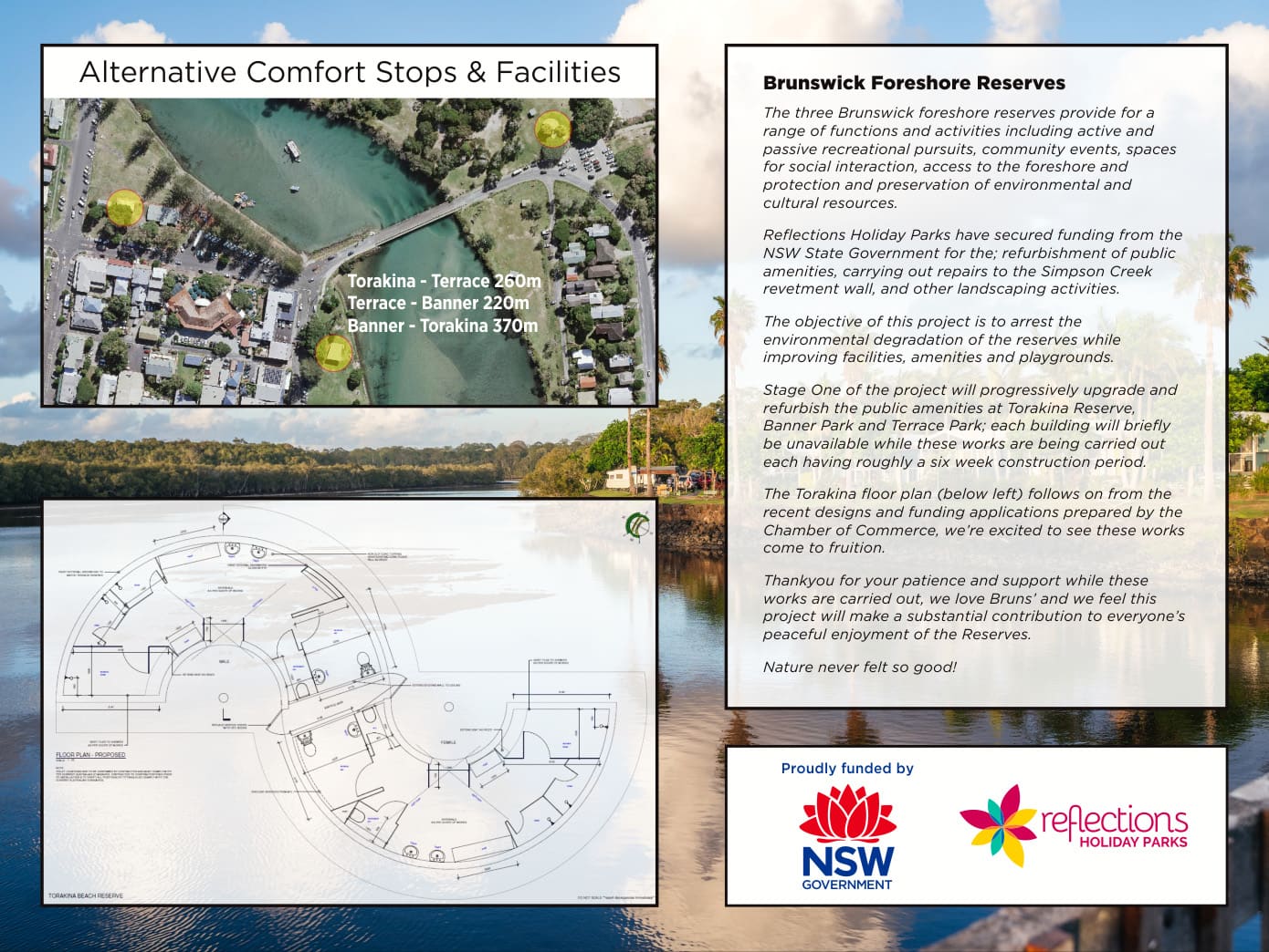 Developments and upgrades at Reflections Holiday Parks