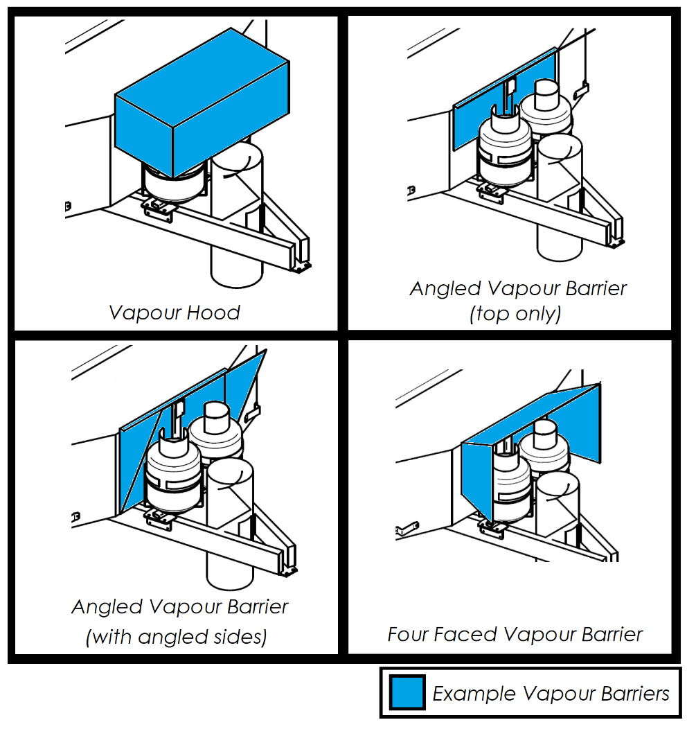 Example vapour barrier, arrangement one