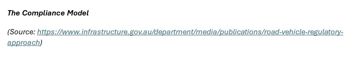Escalating levels of compliance response
